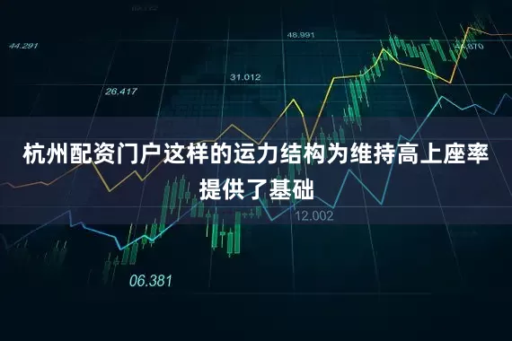 杭州配资门户这样的运力结构为维持高上座率提供了基础
